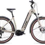 Cube Nuride Hybrid Pro 625 Allroad