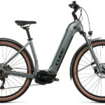 Cube Nuride Hybrid Pro 625 Allroad