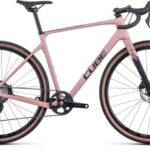 Cube Nuroad WS C:62 Pro