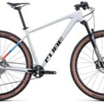 Cube Reaction C:62 Pro