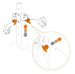 IBERA IB-ST9 Doppel Fahrradhalter – Bild 3