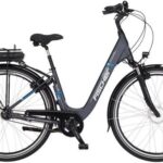 FISCHER Fahrrad E-Bike CITA ECU 2200 318