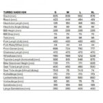 Specialized TURBO VADO 3.0 IGH 2022 – Bild 2